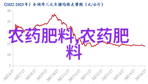 多肉植物白粉病的防治与养护从症状识别到全面解决方案